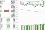 慈星股份业绩预告变脸，被宁波证监局行政
