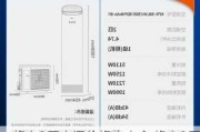 格力2匹空调价格表大全,格力2匹空调价格表大全图片