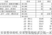 安装整体橱柜,安装整体橱柜多少钱一米