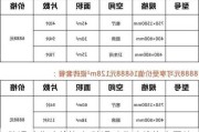 防滑玻化砖价格表,防滑玻化砖价格表图片