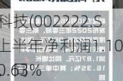 福晶科技(002222.SZ)：上半年净利润1.10亿元，同
下降0.63%