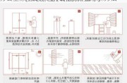 办公室除甲醛除味,办公室除甲醛除味方法