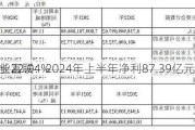 工业富联：2024年上半年净利87.39亿元 同
增长22.04%