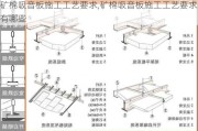 矿棉吸音板施工工艺要求,矿棉吸音板施工工艺要求有哪些