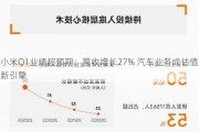 小米Q1业绩超预期：营收增长27% 汽车业务成估值新引擎