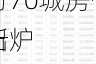 下周影响市场重要资讯前瞻：4月份70城房价将出炉 
交所北向
实时成交额和每
额度余额调整