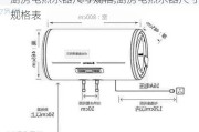 厨房电热水器尺寸规格,厨房电热水器尺寸规格表