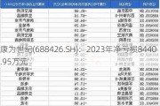 康为世纪(688426.SH)：2023年净亏损8440.95万元