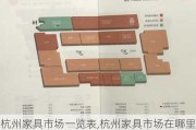 杭州家具市场一览表,杭州家具市场在哪里?