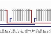 暖气片的最佳安装方法,暖气片的最佳安装方法图片