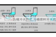 马桶冲水方式,马桶哪种冲水效果更好