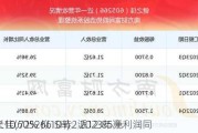 健之佳(605266.SH)：2023年净利润同
增长10.72% 拟10转2派12.85元