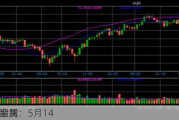 光大期货：5月14
有色金属
报