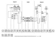 空调自动开关机控制器,空调自动开关机控制器原理