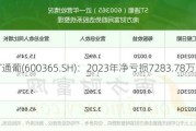 ST通葡(600365.SH)：2023年净亏损7283.78万元