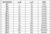 pvc线槽规格尺寸表,pvc线槽规格尺寸表图