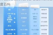 空调什么牌子的好用又省电,空调什么牌子的好用又省电性价比高百度百科