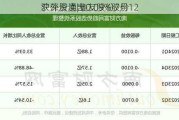 沪深股通|集友股份7月12
获外资卖出0.09%股份