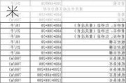 石英石台面价格一般是多少,石英石台面价格一般是多少钱一米