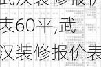 武汉装修报价表60平,武汉装修报价表60平多少钱