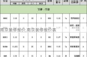 南京装修报价,南京装修报价表