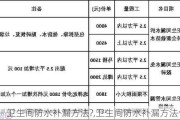 卫生间防水补漏方法?,卫生间防水补漏方法价格