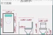 马桶安装尺寸标准尺寸图,马桶安装尺寸标准尺寸图解