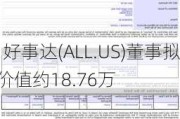 Form 144 | 好事达(ALL.US)董事拟
1,124股股份，价值约18.76万
