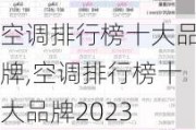 空调排行榜十大品牌,空调排行榜十大品牌2023