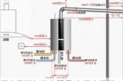 厨房用燃气热水器尺寸,厨房用燃气热水器尺寸多大