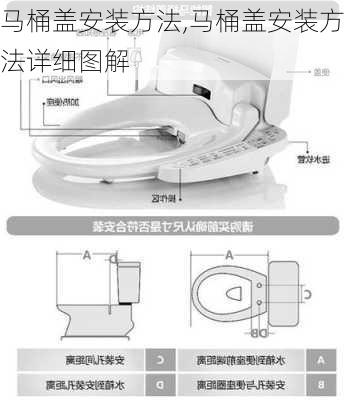 马桶盖安装方法,马桶盖安装方法详细图解