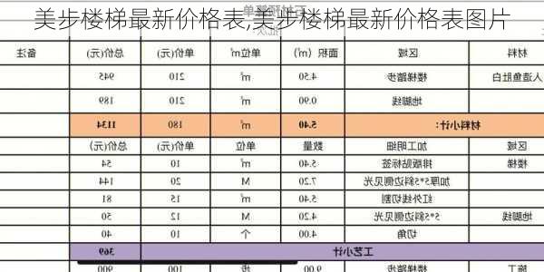 美步楼梯最新价格表,美步楼梯最新价格表图片