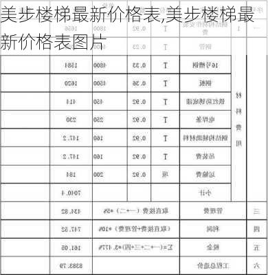 美步楼梯最新价格表,美步楼梯最新价格表图片