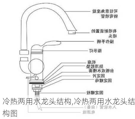 冷热两用水龙头结构,冷热两用水龙头结构图