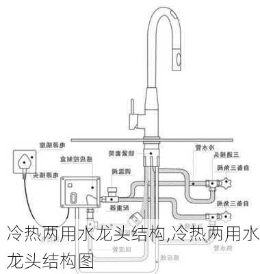 冷热两用水龙头结构,冷热两用水龙头结构图