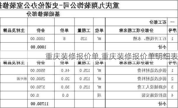 重庆装修报价单,重庆装修报价单明细表