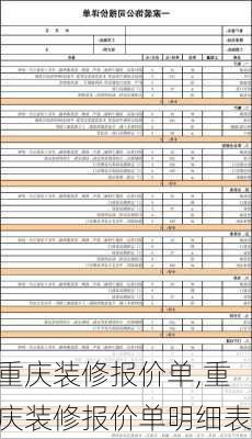 重庆装修报价单,重庆装修报价单明细表