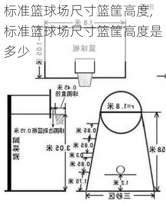 标准篮球场尺寸篮筐高度,标准篮球场尺寸篮筐高度是多少