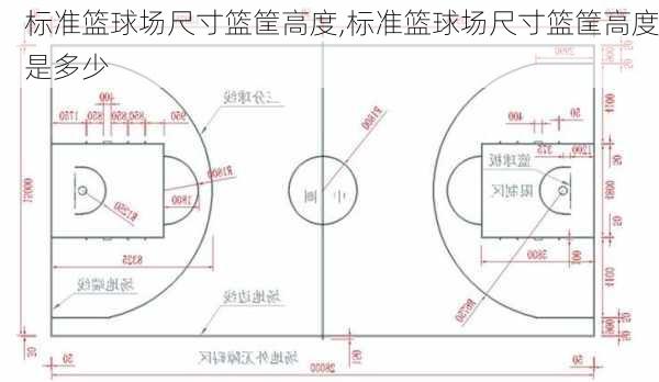 标准篮球场尺寸篮筐高度,标准篮球场尺寸篮筐高度是多少