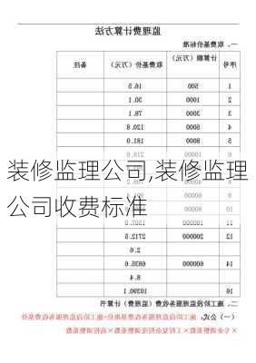 装修监理公司,装修监理公司收费标准