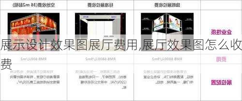 展示设计效果图展厅费用,展厅效果图怎么收费