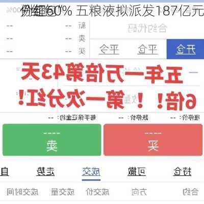 分红
例超60% 五粮液拟派发187亿元
“红包”