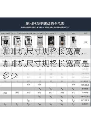 咖啡机尺寸规格长宽高,咖啡机尺寸规格长宽高是多少