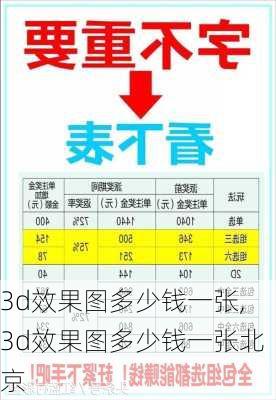 3d效果图多少钱一张,3d效果图多少钱一张北京