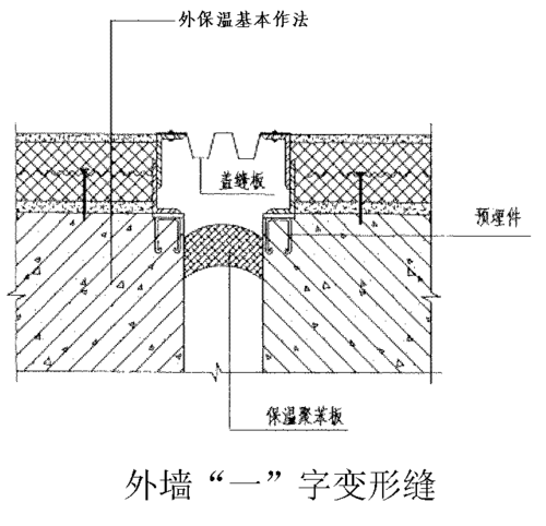 外墙变形缝处理方法,外墙变形缝处理方法有哪些