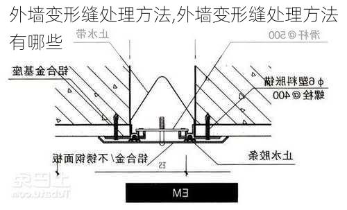 外墙变形缝处理方法,外墙变形缝处理方法有哪些