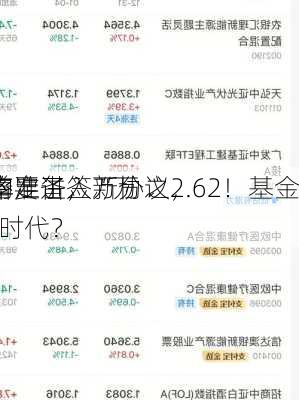 平均
费率定了，万分之2.62！基金
忙着准备签新协议，
费率要进入“万2”时代？