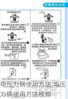 电压力锅使用方法,电压力锅使用方法视频