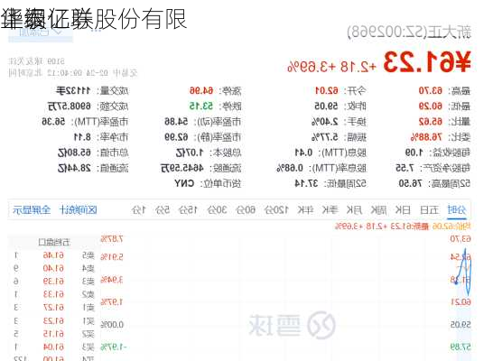 华泰证券股份有限
上调亿联
评级