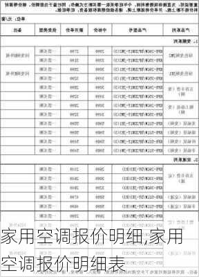 家用空调报价明细,家用空调报价明细表